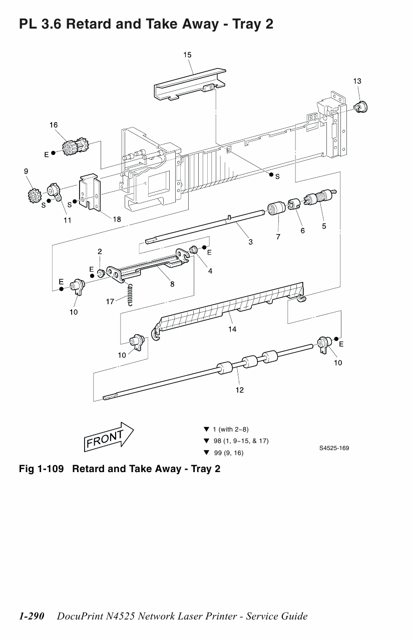 Xerox DocuPrint N4525 Parts List and Service Manual-6